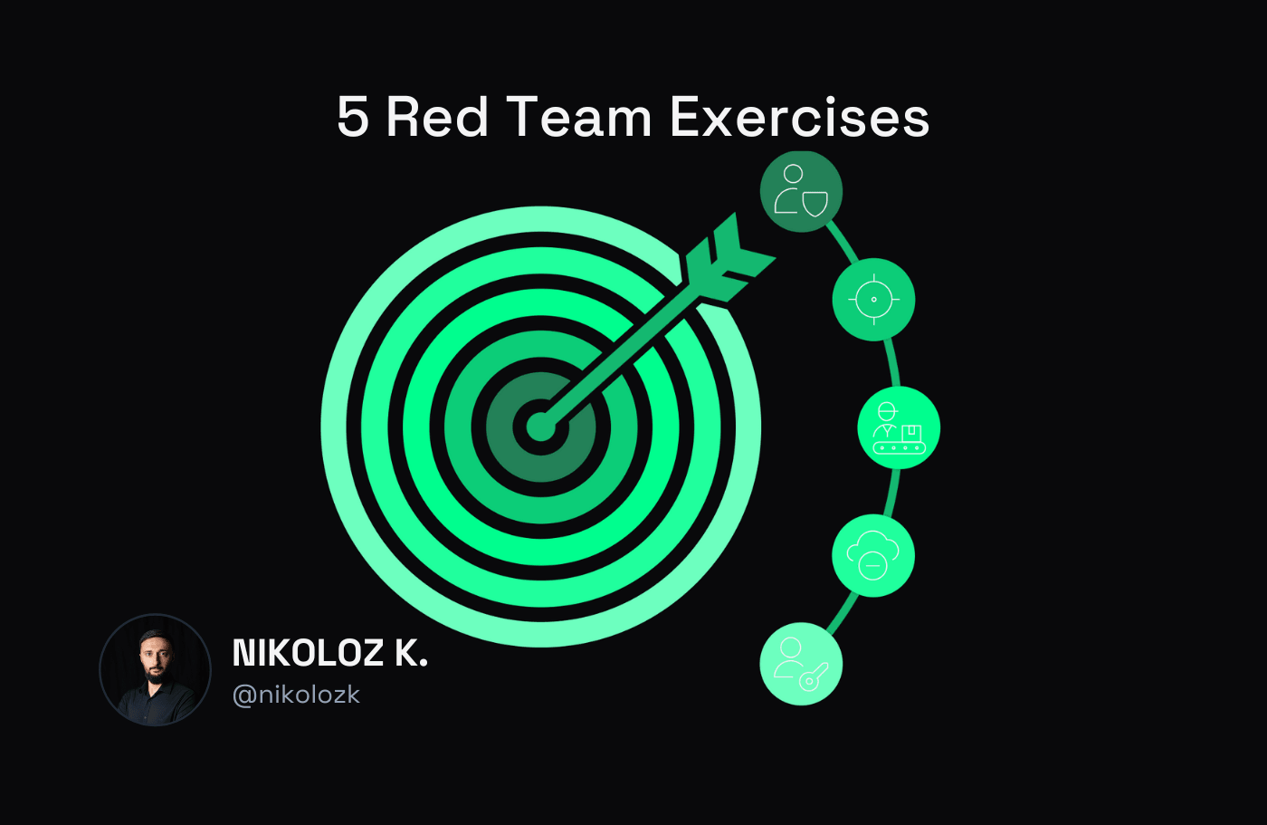 5 Red Team Exercises in cybersecurity