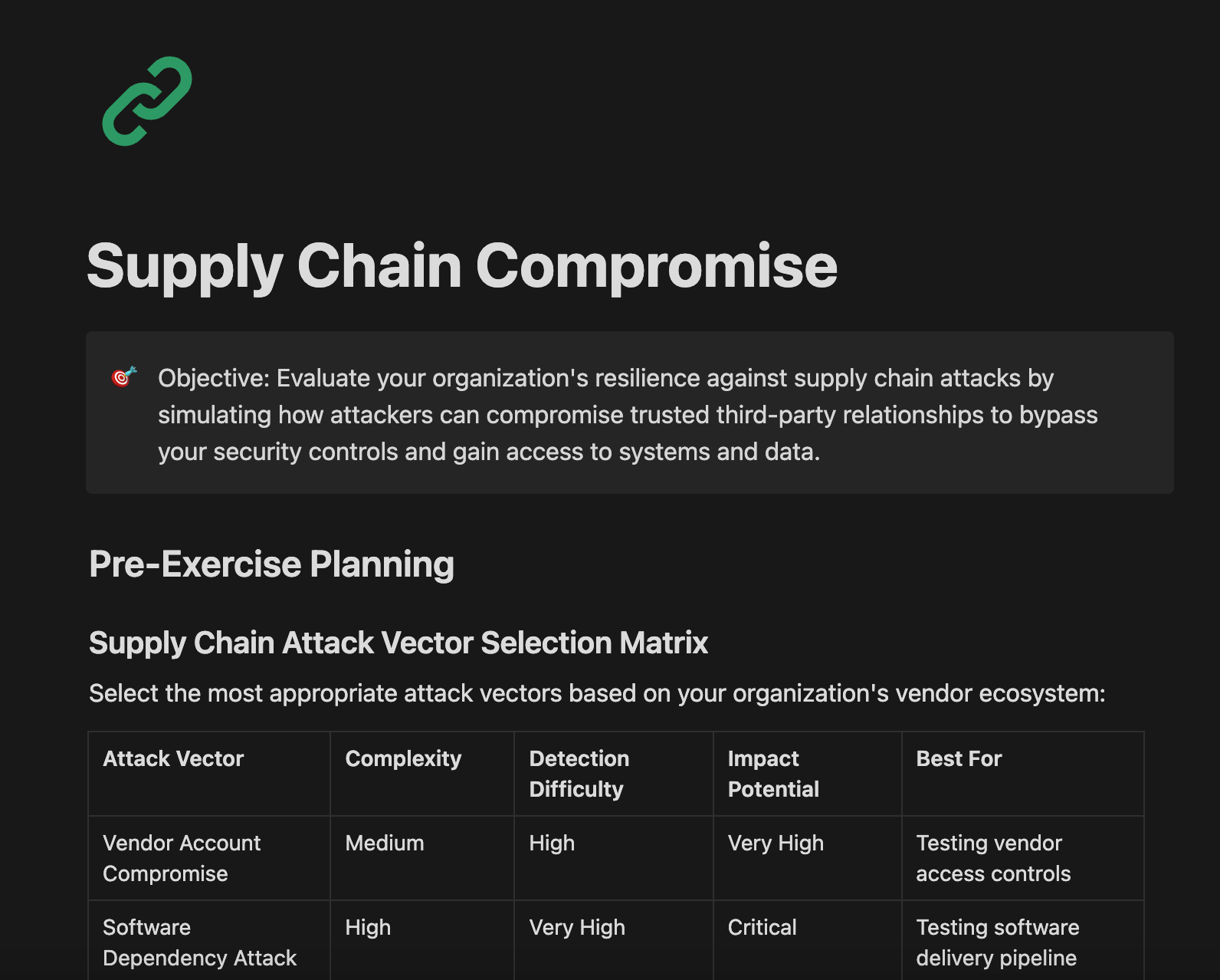 Supply Chain Compromise Simulations