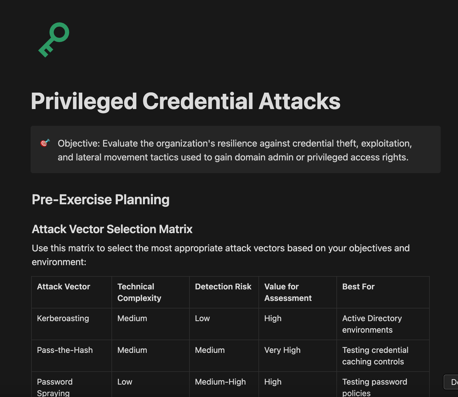 Privileged Credential Attacks