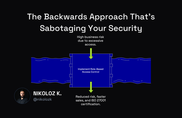 compliance vs cybersecurity and how to do it properly