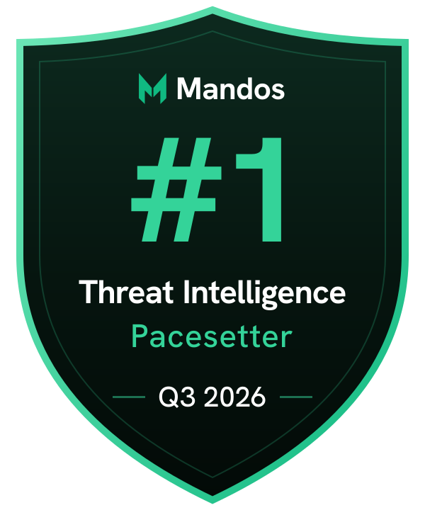 #1 Threat Intelligence Pacesetter, Q3 2026, Mandos Pacesetters