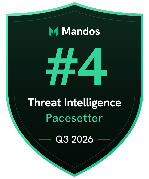 #4 Threat Intelligence Pacesetter, Q3 2026, Mandos Pacesetters