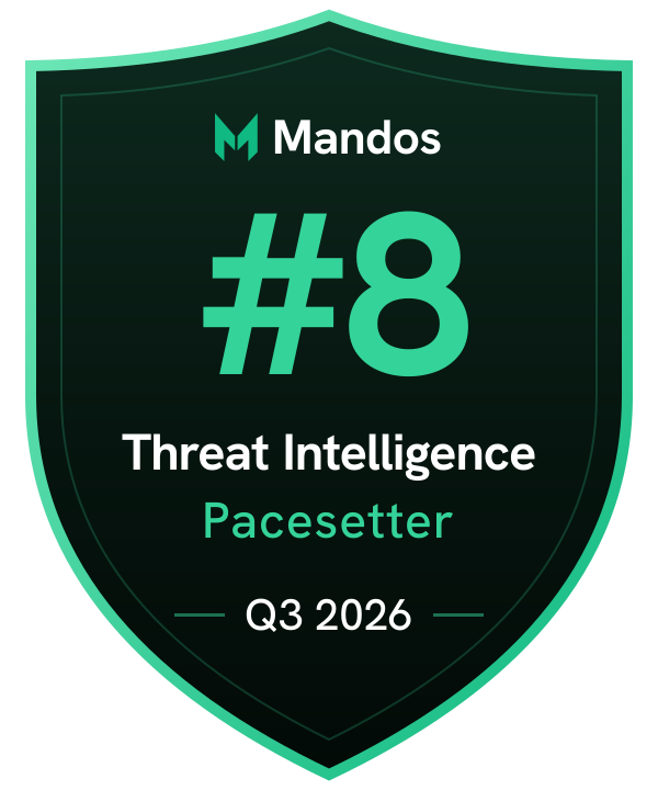 #8 Threat Intelligence Pacesetter, Q3 2026, Mandos Pacesetters