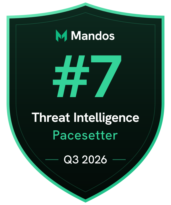 #7 Threat Intelligence Pacesetter, Q3 2026, Mandos Pacesetters