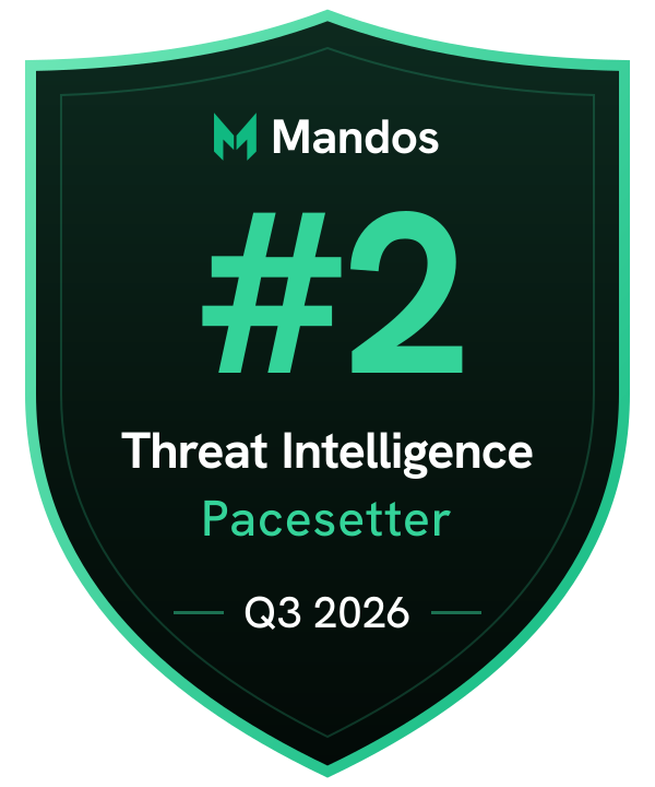 #2 Threat Intelligence Pacesetter, Q3 2026, Mandos Pacesetters