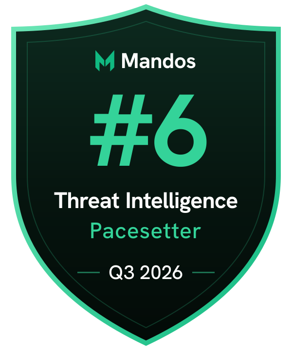 #6 Threat Intelligence Pacesetter, Q3 2026, Mandos Pacesetters