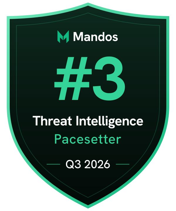#3 Threat Intelligence Pacesetter, Q3 2026, Mandos Pacesetters